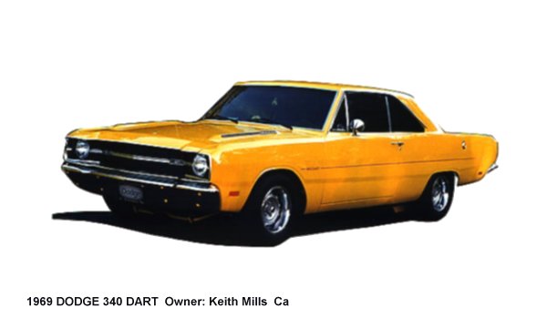 Dodge