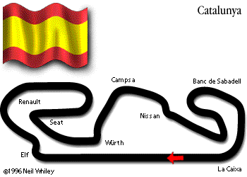 Catalunya Track