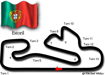 Estoril Track