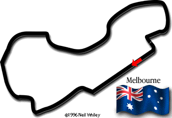 Albert Park Track