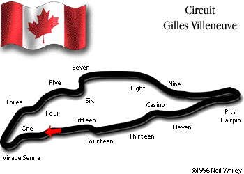 Montreal Track