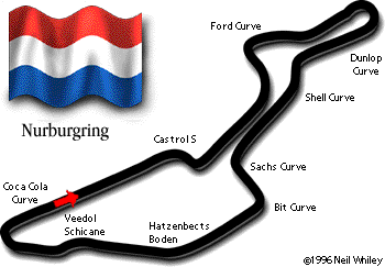 Nurburg Track