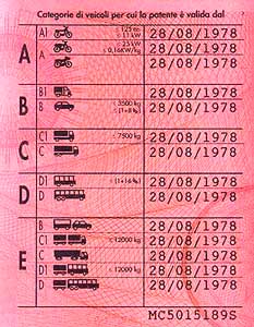 Patente