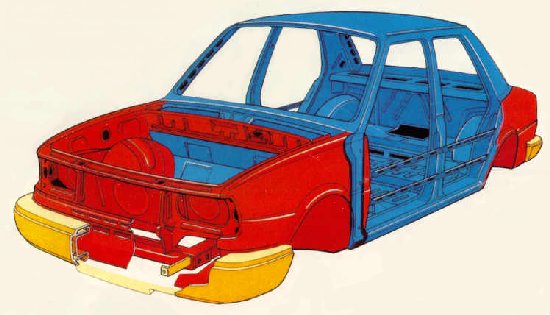 Korirakenne.