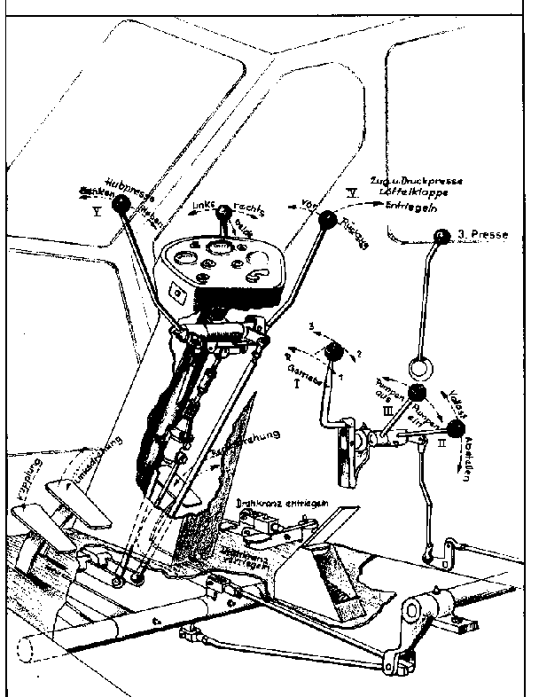 Fahrerstand