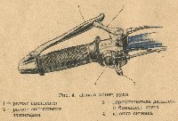 Left handlebar (175 Kb)