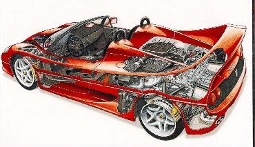 Ferrari F50