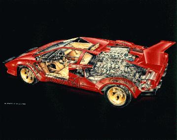 Lamborghini Countach