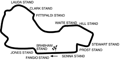 Australian Formula One Grand Prix