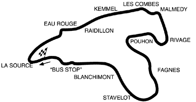Spa-Francorchamps F1 Grand Prix