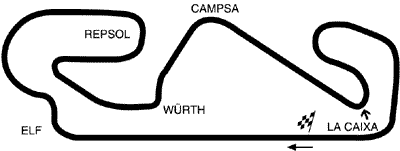 Catalunya F Grand Prix