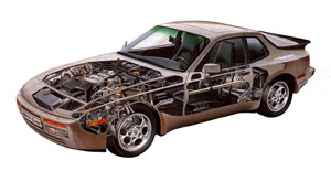 Diagram from 944  Owner's Manual