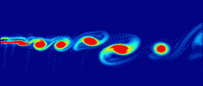 Turbulent 3D flow in planar shear layer