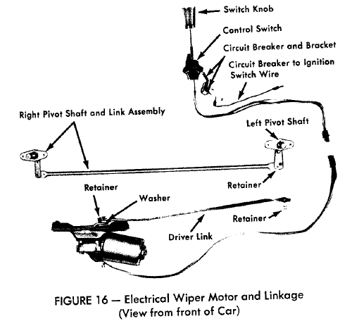 Electric wiper setup