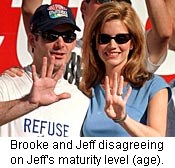 Brooke Jeff - how old are you?