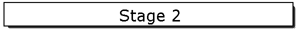 Stage 2