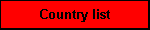 Car production, country ranking