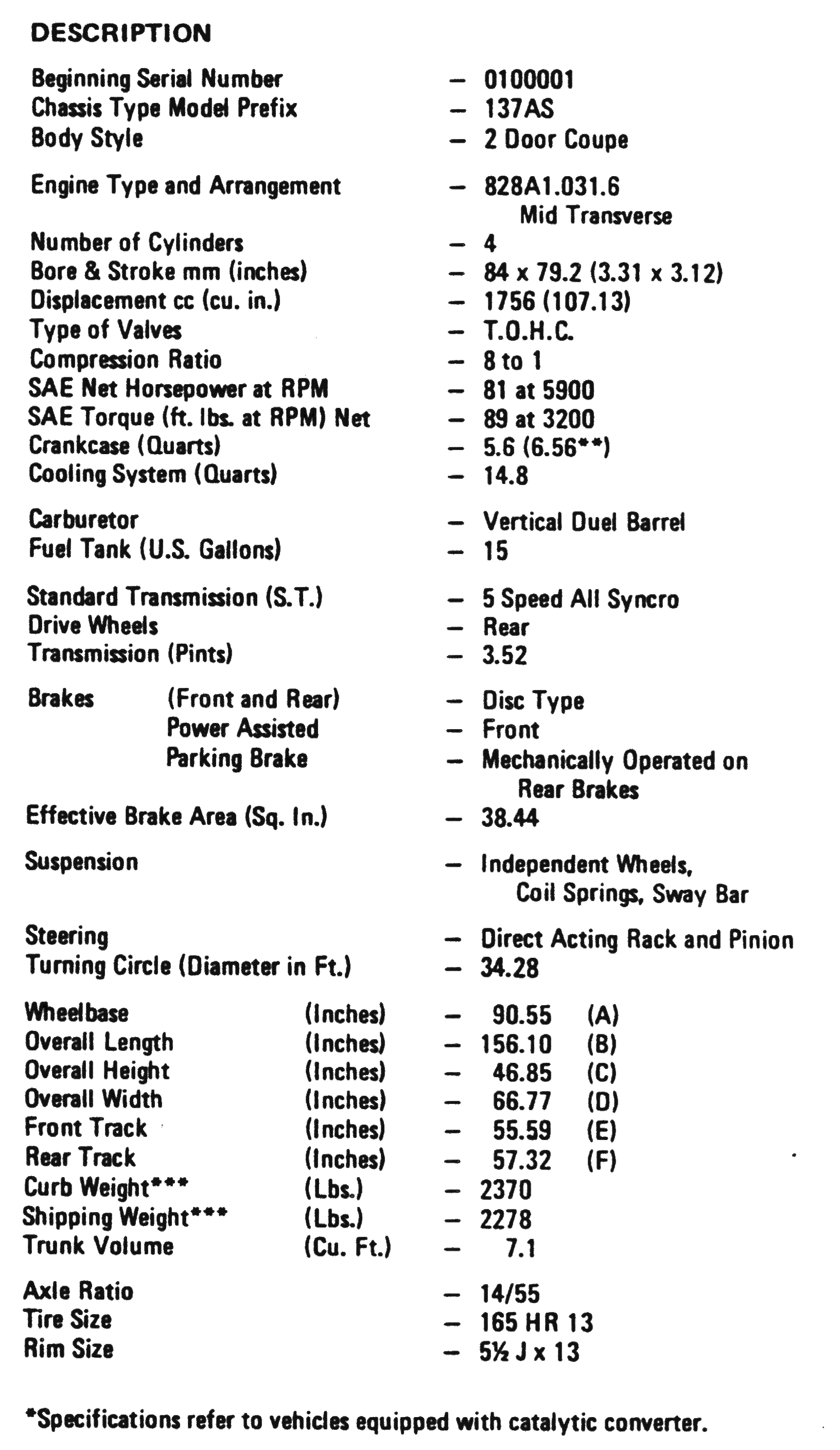 Spec sheet