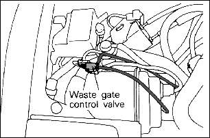 The solinoid wastegate restrictor