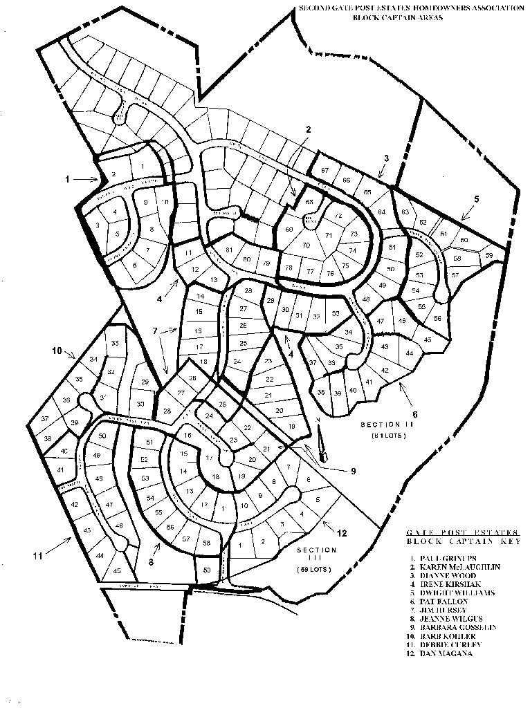 Gate Post Estates II Block Captains