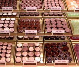 [Chocolatier]