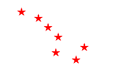 Cherokee Flag