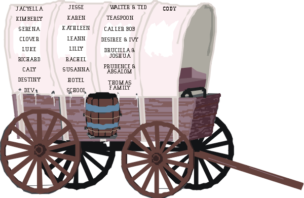 wagon3.gif (38306 bytes)