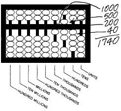 abacus