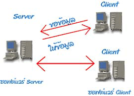 Client.gif