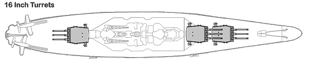 Location of 16 inch turrets