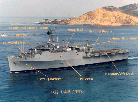 Image Map