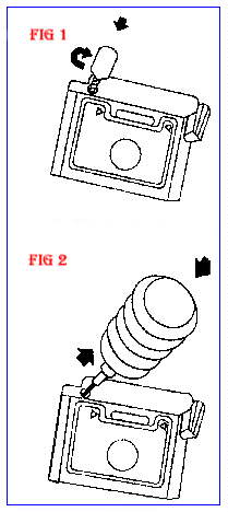 figuras del canon