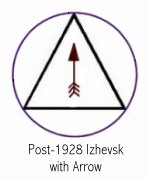 Izhevsk Stamp