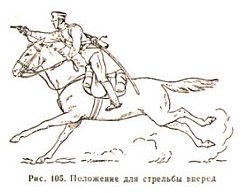 Firing from Horseback