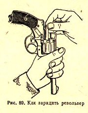 Soviet manual demonstrating loading the M1895