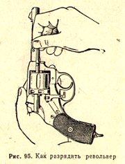 Soviet Manual depicting unloading the M1895