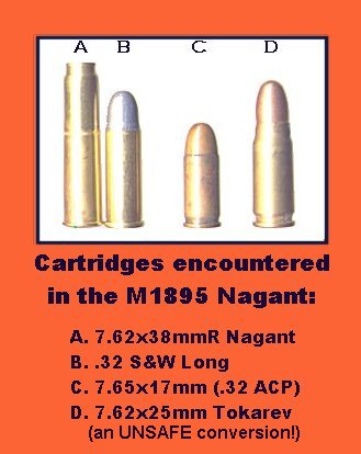 Scan of various Nagant Rounds