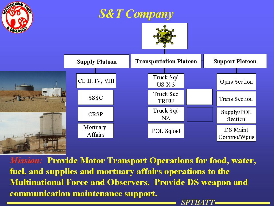 S&T Mission Brief slide.