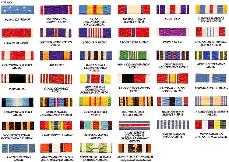 Army Awards and Service Medals