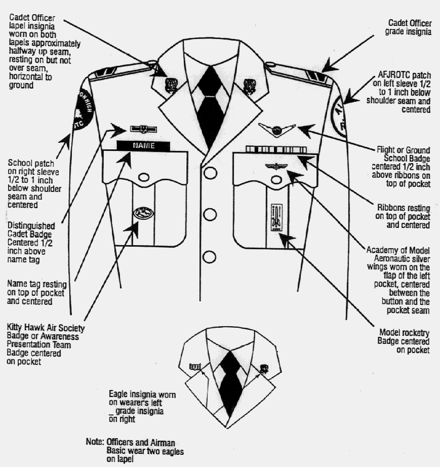 Afjrotc Uniform Regulations 20