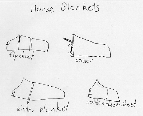 [Blankets]