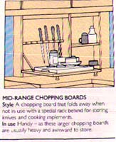 Taken from Planning a Better Kitchen by Creative Homeowner Press