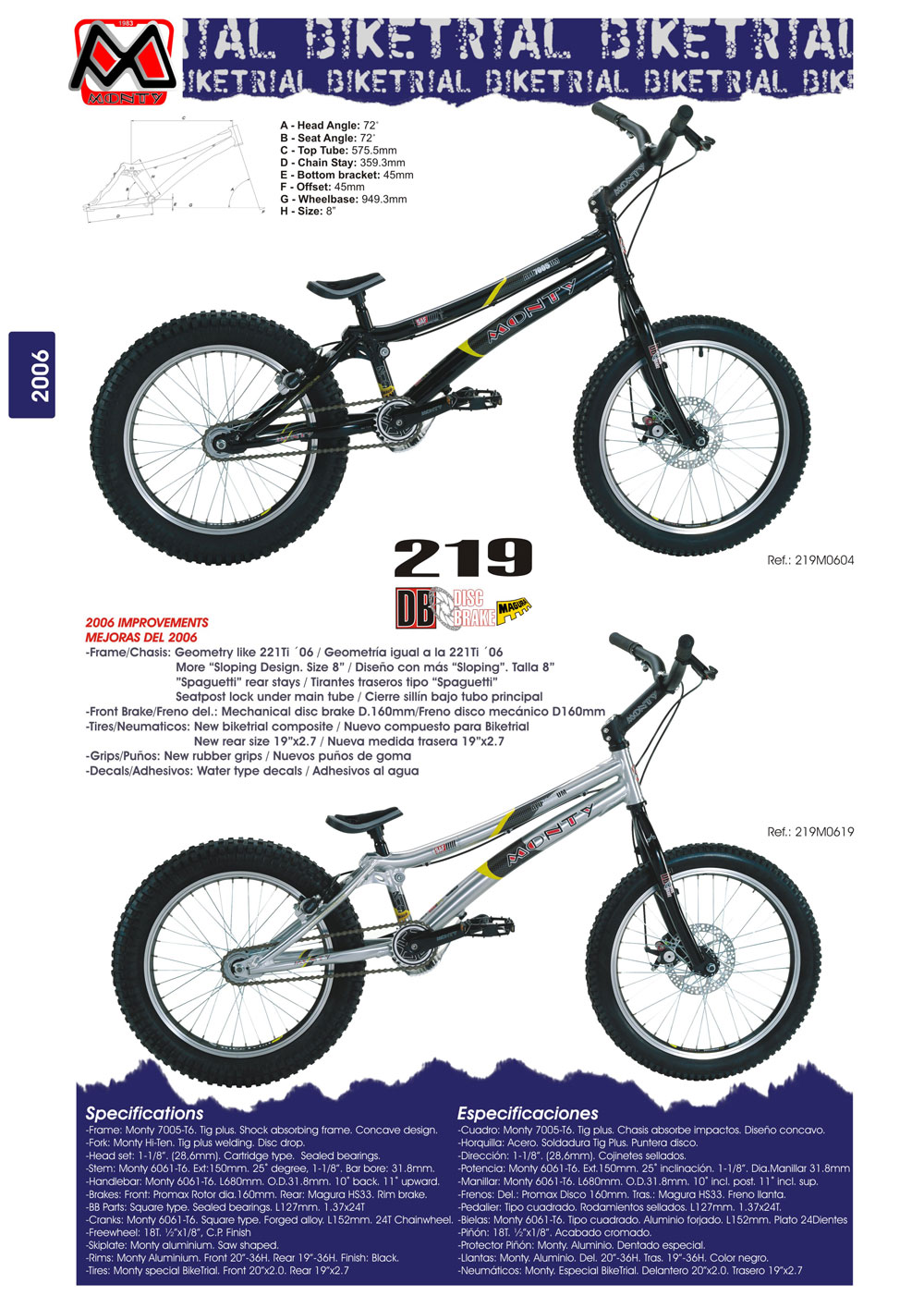 Monty Bikes New Zealand