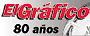 El gr�fico!!