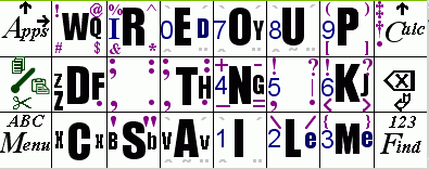 Qwrte Omelet Layout