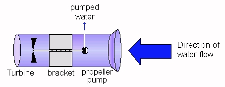turbpump.jpg 28.9 K