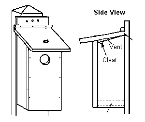 bluebirdhousediagram0.gif (2998 bytes)