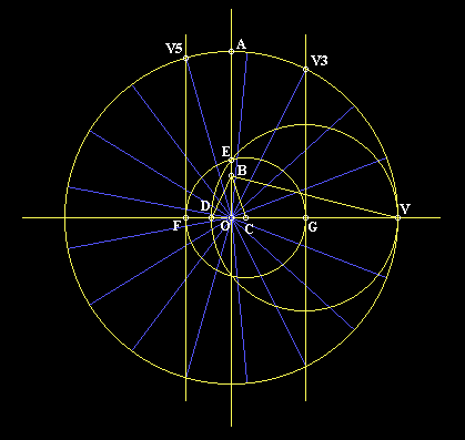 Heptadecagon with Guidelines
