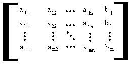 example of an augmented matrix
