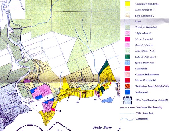 Land Use
